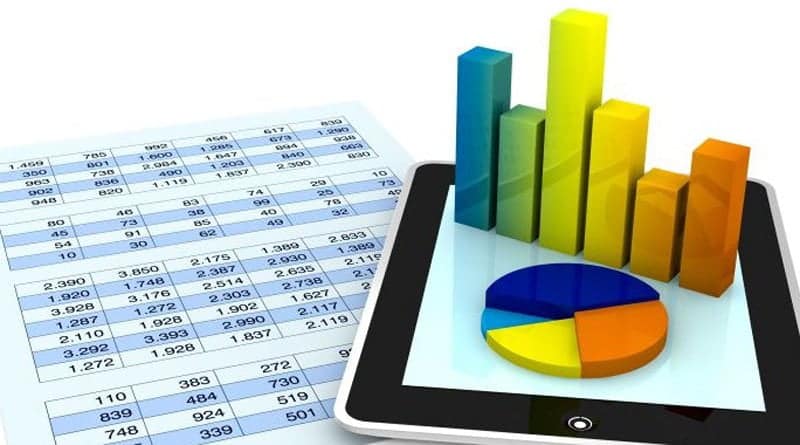 tablette-analyse-statistique-marche-indicateur-684×500